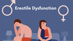 Erectile Dysfunction.png